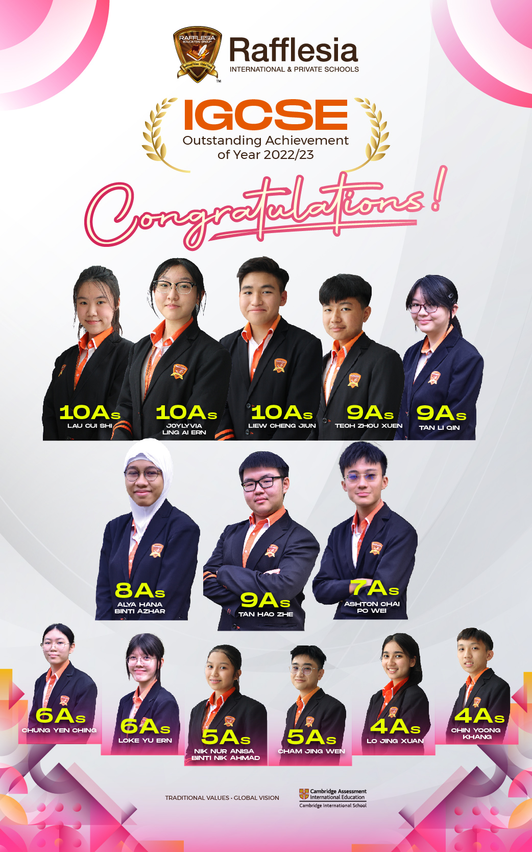 Rafflesia International and Private Schools, Malaysia